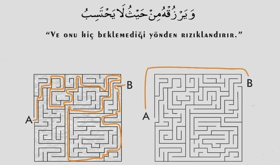 Pazartesi ile başlayan Kamerî ayın birinden on dördüne kadar gün