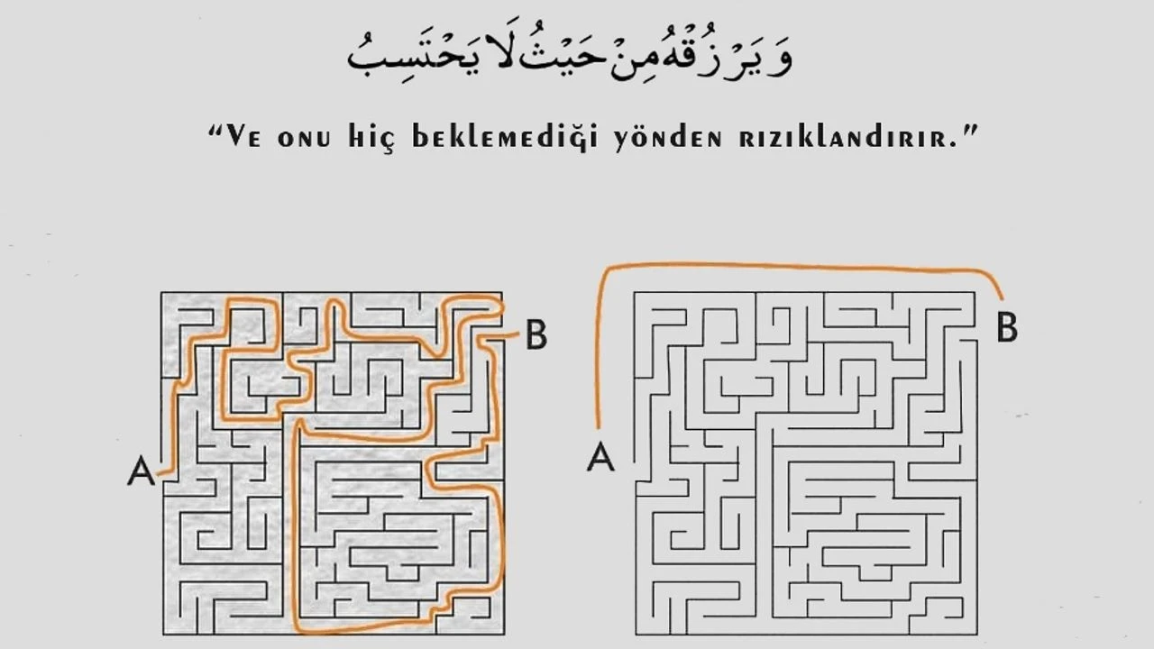 Pazartesi ile başlayan Kamerî ayın birinden on dördüne kadar gün